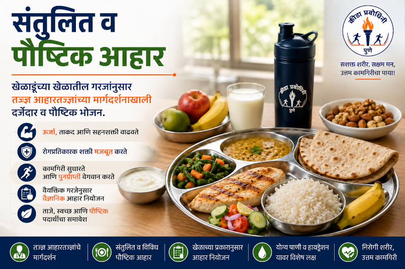 Nutritious Sports Diet Plate